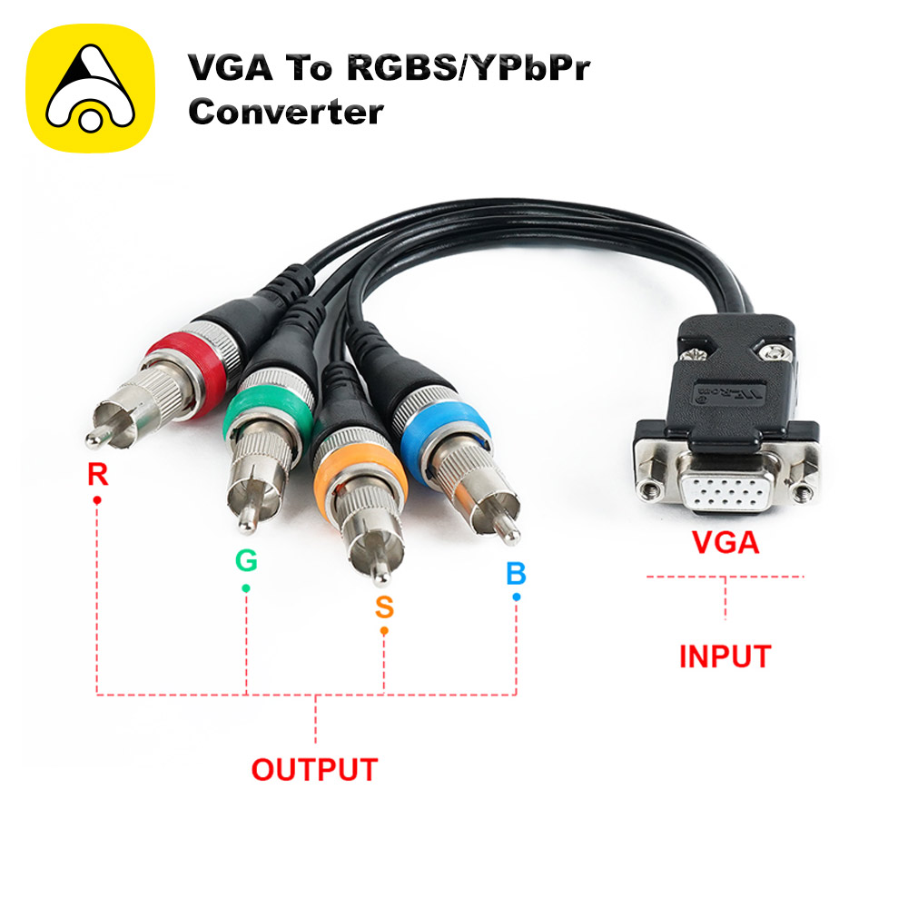 Retro Gaming Raspberry Pi - محول VGA إلى RGBS/YPbPr لأجهزة ميسستر