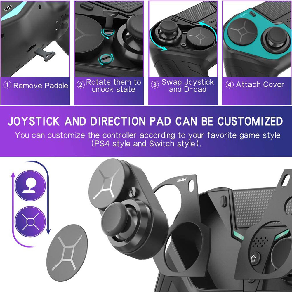 وحدة تحكم لجهاز PS4 PS3 PS Pla - مراجعة Retro Gaming Corps وسعره